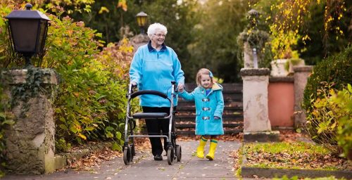 Wmo hulpmiddel is bijvoorbeeld een rollator