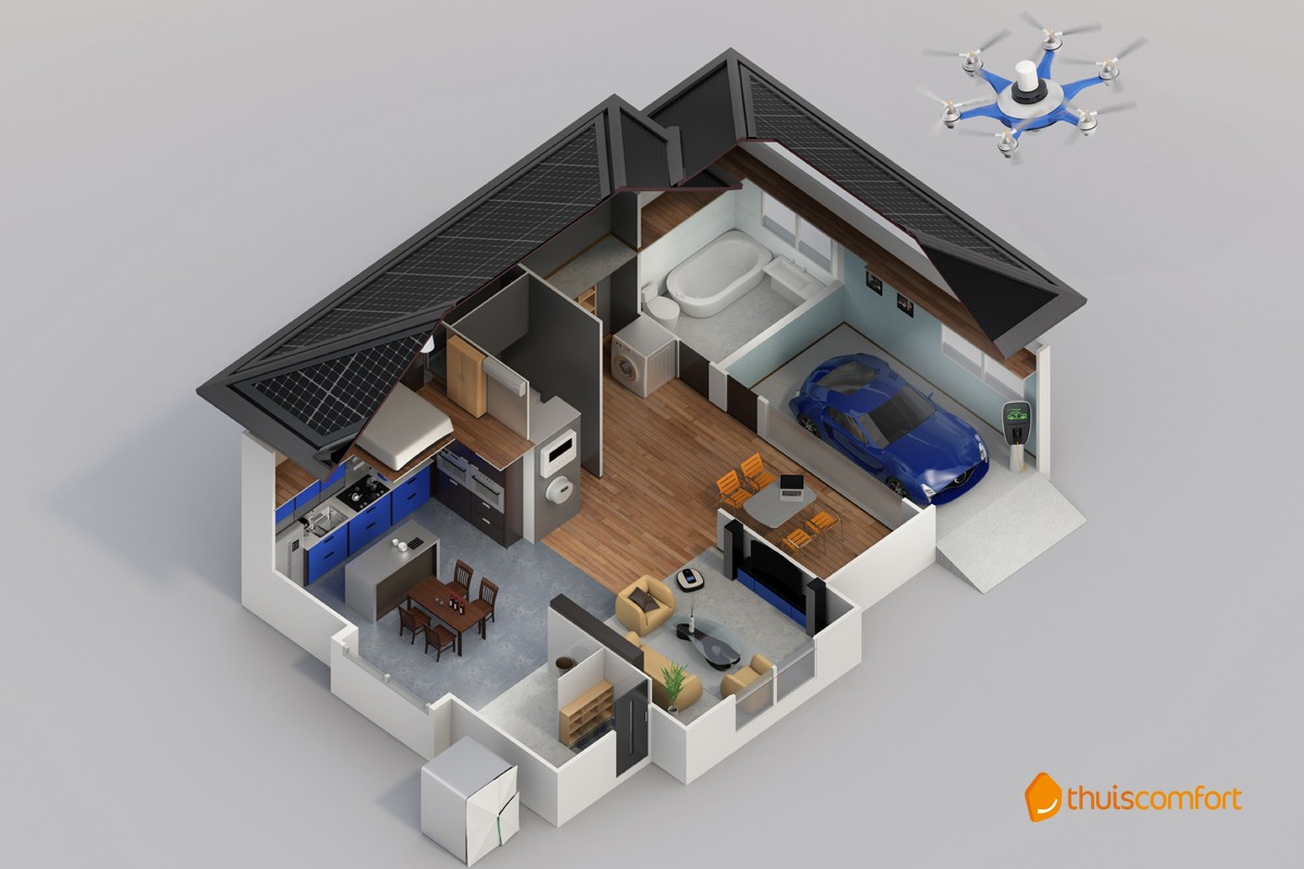 Smart home of slim huis