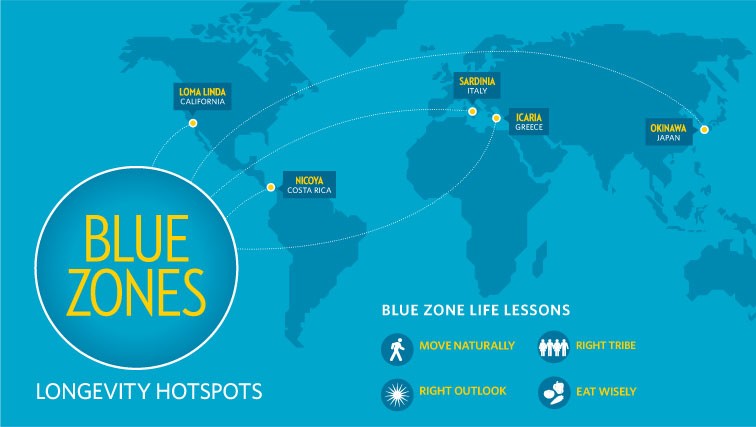 Wereldkaart met de Blue Zones aangegeven