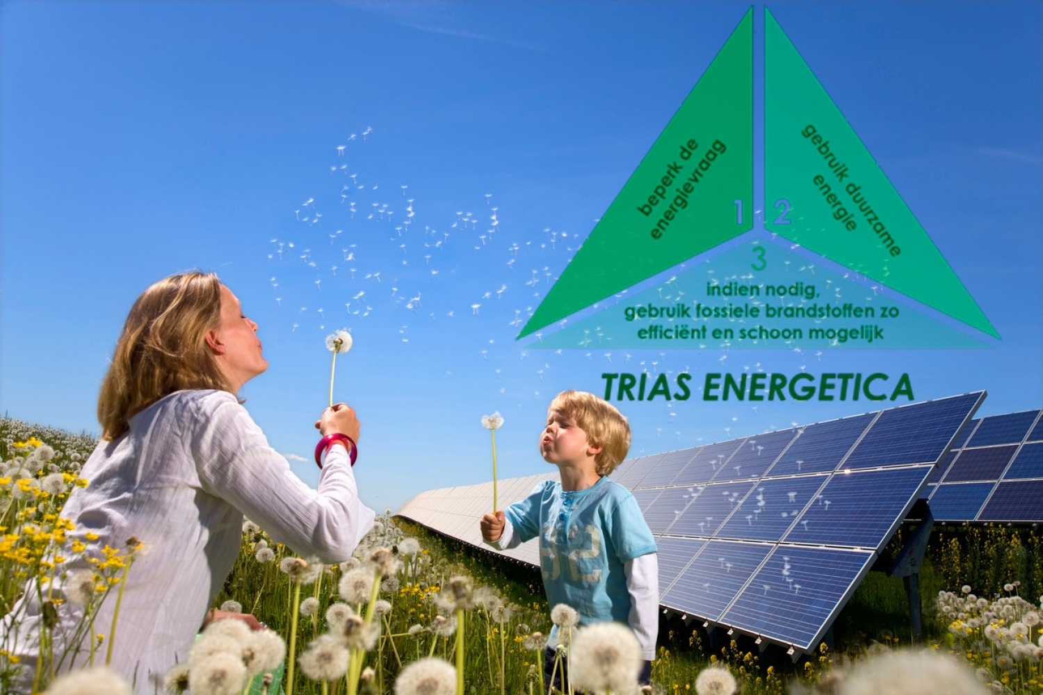 Trias Energetica