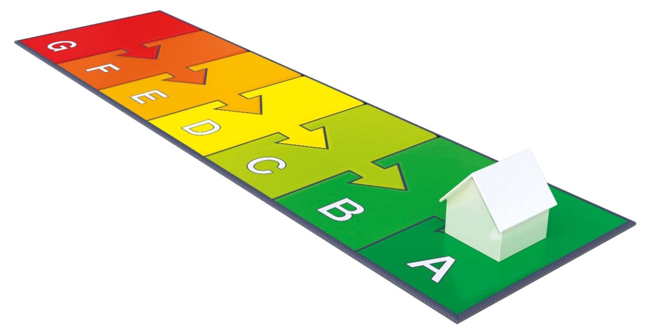 Overzicht energieklassen voor het energielabel