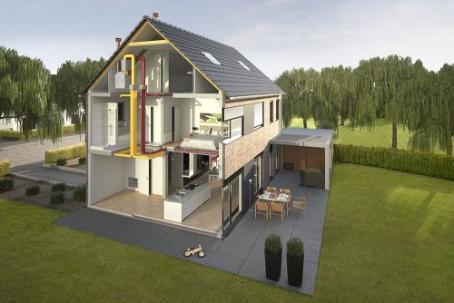 Illustratie energiezuinige ventilatie door warmteterugwinning