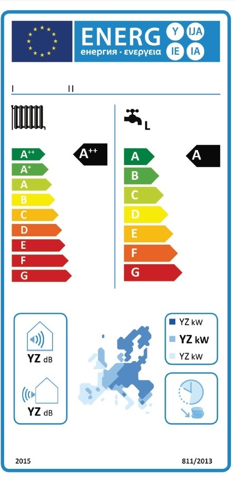 Voorbeeld van een productlabel voor energiezuinige verwarmingsproducten