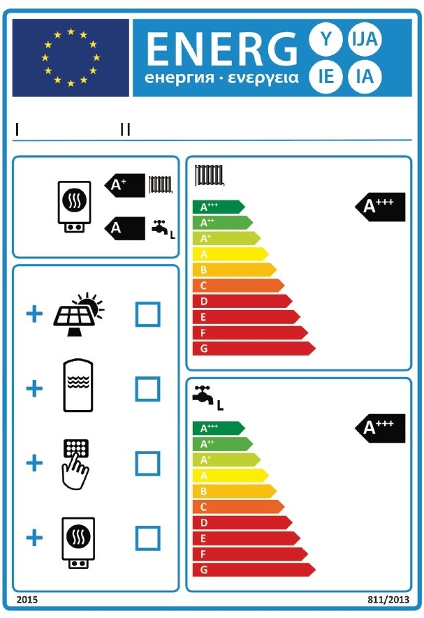 Voorbeeld van een systeemlabel of pakketlabel voor energiezuinige producten