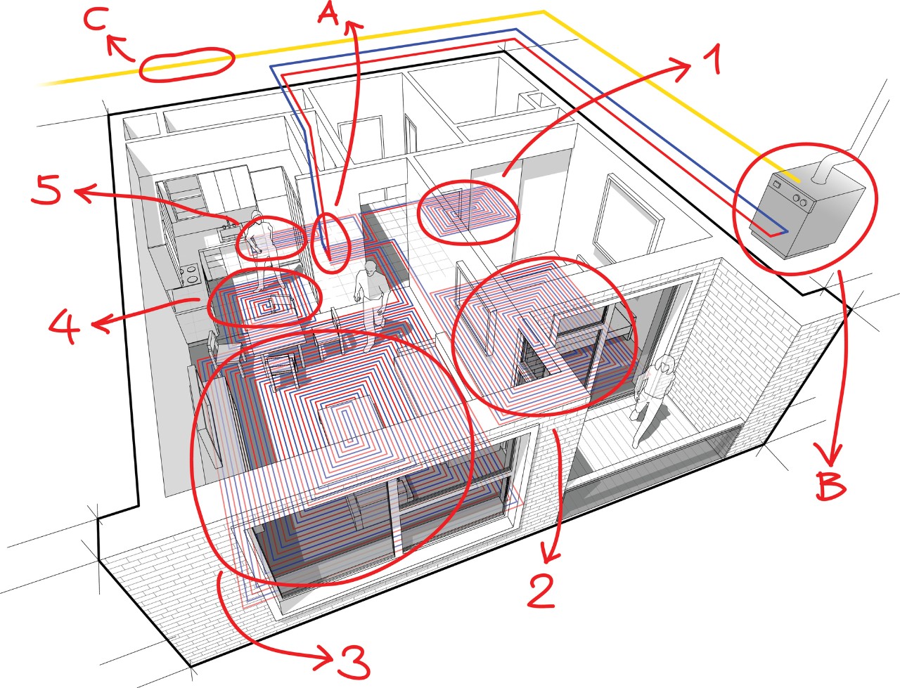 Schets van installaties in een woning