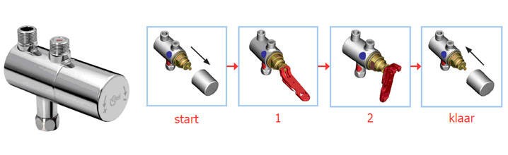 Mini-thermostaat van Ideal Standard uitgelegd