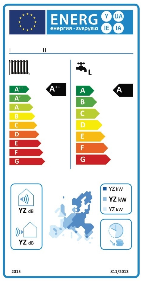 Voorbeeld van een productlabel voor verwarmingsinstallaties